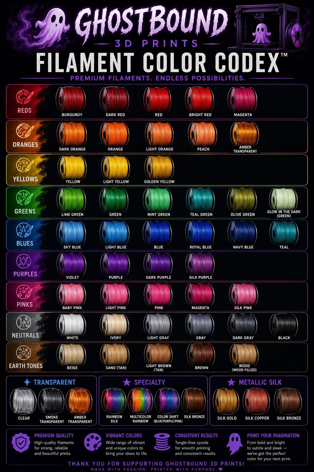 GhostBound 3D Prints Filament Color Chart — full color codex showing all available PLA+, PETG and resin colors, specialty and metallic finishes